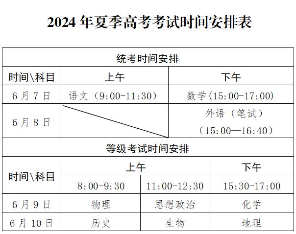 威海发布：夏季高考期间致广大市民的倡议书-1