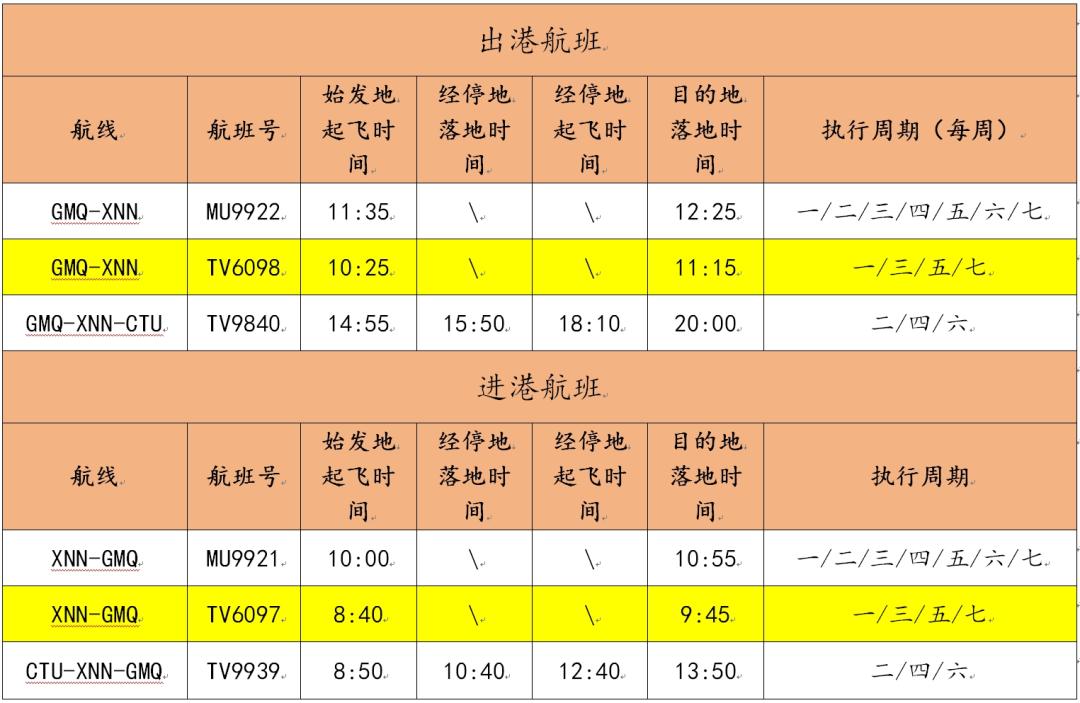 好消息！西宁=果洛往返航班已加密至每日2班-1